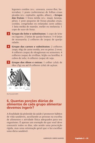 Capítulo 2 – 21
Alimentação e hábitos saudáveis
legumes cozidos (ex.: cenoura, couve-flor, be-
terraba); 1 prato (sobremesa) de folhas cruas
picadas (ex.: espinafre, agrião, alface). - Grupo
das frutas: 1 fruta média (ex.: maçã, laranja,
pêra); 1 pote pequeno de frutas picadas cruas,
cozidas, congeladas ou enlatadas (sem calda);
1 fatia média de mamão, melão ou melancia; 1
copo de suco de fruta.
3 Grupo do leite e substitutos: 1 copo de leite
ou iogurte; 2 fatias de queijo branco; 3-4 fatias
de mussarela; 2 colheres de (sopa) de queijo
ralado.
4 Grupo das carnes e substitutos: 2 colheres
(sopa, 60g) de carne moída, ave ou peixe; 2 ovos;
4 colheres (sopa) de oleaginosas ou sementes; 4
colheres (sopa) de ervilhas, feijão ou lentilha; 4
cubos de tofu; 4 colheres (sopa) de soja.
5 Grupo dos óleos e extras: 1 colher (chá) de
óleo (5g) ou até 8 colheres (chá) de açúcar.
My Pyramid 2005
6. Quantas porções diárias de
alimentos de cada grupo alimentar
devemos ingerir?
A finalidade da pirâmide da saúde é promover hábitos
de vida saudáveis, auxiliando as pessoas na escolha
de alimentos e atividade física adequados para seu
organismo. É apenas um exemplo do que você deve
consumir todos os dias, não sendo uma prescrição
rígida, mas uma orientação geral que o faz escolher
uma dieta saudável.
 