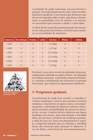 22 – Capítulo 2 Alimentação e hábitos saudáveis
A pirâmide da saúde representa um guia flexível e
pessoal. Traz informações gerais sobre como escolher
alimentos saudáveis e um resumo dos alimentos que
devem ser ingeridos todos os dias. Apresenta a alimen-
tação na quantidade certa de calorias e os nutrien-
tes necessários para manter a saúde e o peso ideal.
A tabela abaixo especifica quantas porções de alimen-
tos de cada grupo precisamos consumir para satisfa-
zer as necessidades de nutrientes.
No Brasil, uma outra versão da pirâmide alimentar,
amplamente utilizada na prática clínica, foi adaptada
aos hábitos nacionais. A pirâmide alimentar brasilei-
ra mantém a distribuição dos alimentos na posição
horizontal, que enfatiza os tipicamente brasileiros.
7- Progressos graduais
O profissional de saúde deve auxiliar o indivíduo a
realizar mudanças e orientar que quando se iniciam
mudanças, essas devem ser passo a passo e em peque-
nos passos. A definição de objetivos realistas e alcan-
çáveis aumenta a probabilidade de sucesso em alcan-
çá-los, ou seja, é melhor definir objetivos que façam
mudanças aos poucos, para alimentação e atividade
física, do que fazer tentativas de mudanças grandes,
e todas de uma vez. Fazer um planejamento e seguí-
lo, cumprindo horários para as refeições e atividade
física, são essenciais para alcançar os objetivos. O
uso de diário, como forma de auto-monitoramento,
Calorias Hortaliças Frutas Leite Carnes Óleos Grãos
1.200 3 2 2 1,5 (90g) 4 4
1.400 3 3 2 2 (115g) 4 5
1.600 4 3 3 2,5 (145g) 5 5
1.800 5 3 3 2,5 (145g) 5 6
2.000 5 4 3 2,5 (160g) 6 6
2.200 6 4 3 3 (175g) 6 7
Pirâmide alimentar
adaptada, 2005
 