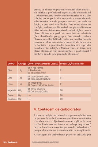 32 – Capítulo 4 Plano alimentar e diabetes mellitus tipo 1
4. Contagem de carboidratos
É uma estratégia nutricional em que contabilizamos
os gramas de carboidratos consumidos em refeições
e lanches, com o objetivo de manter a glicemia den-
tro dos limites convenientes. A razão pela qual você
deve se focalizar em contar gramas de carboidratos é
porque eles tendem a ter maior efeito na sua glicemia.
A contagem de carboidratos pode ser utilizada por
GRUPO CHO (g) QUANTIDADES (Medida Caseira) SUBSTITUIÇÃO (unidade)
Pães 15g
01 ft Pão Forma,
½ Pão Francês
03 col.(sopa) Arroz
01
Leite 12g
01 copo (240ml) Leite
01 copo Iogurte Natural
01
Fruta 15g
01 Maçã (peq.)
01 Copo (150ml) Sal. Frutas
01
Vegetais 05g
01 (Pires) Chá Crú
02 Col. (sopa) Cozido
00
Carne 0g - - - 00
Gorduras 0g - - - 00
grupo, os alimentos podem ser substituídos entre si.
Na prática o profissional especializado determinará
o número necessário de calorias e nutrientes e o dis-
tribuirá ao longo do dia, traçando a quantidade de
substituições de cada grupo alimentar, em cada re-
feição, a que você tem direito. Para o uso dessa es-
tratégia, pode-se ter disponível um plano alimentar
já incluindo vários exemplos de substituições, ou um
plano alimentar seguido de uma lista de substitui-
ções, classificadas por grupos. Esse método, embora
ofereça uma flexibilidade maior na escolha dos ali-
mentos, evidencia também a importância de manter
os horários e a quantidades dos alimentos ingeridos
nas diferentes refeições. Muitas vezes, ao traçar um
plano alimentar com substituições, o profissional é
também guiado pela pirâmide alimentar.
 