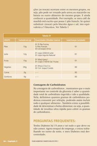 24 – Capítulo 5 Plano alimentar e diabetes mellitus tipo 1
ções (as trocas) ocorram entre os mesmos grupos, ou
seja, pão pode ser trocado pelo arroz,ou macarrão ou
batata ou outro alimento do mesmo grupo. E ainda
conhecer a quantidade. Por exemplo, se meu café da
manhã está escrito que posso 1 pão francês. Se quiser
substituir (trocar) pelo biscoito água e sal, isto equi-
valeria a 5 biscoitos. Ver Tabela 1
Tabela 01
GRUPO Carboidrato (g) Quantidades (Medida Caseira) Substituição (unidade)
Pães 15g
01 ft Pão Forma,
½ Pão Francês
03 col.(sopa) Arroz
01
Leite 12g
01 copo (240ml) Leite
01 copo Iogurte Natural
01
Fruta 15g
01 Maçã (peq.)
01 Copo (150ml) Sal. Frutas
01
Vegetais 05g
01 (Pires) Chá Crú
02 Col. (sopa) Cozido
00
Carne 0g - - - 00
Gorduras 0g - - - 00
Contagem de Carboidratos
Na contagem de carboidratos , mostramos que o mais
importante no controle da glicemia é saber a quanti-
dade total de carboidrato ingerida e não a qualidade.
Nela, definimos quantos gramas de carboidratos po-
demos consumir por refeição, podendo assim incluir
todo e qualquer alimento . Também existe a possibili-
dade de determinar o bolus alimentar, ou seja, a quan-
tidade de insulina ultra rápida para cobrir os gramas
de carboidratos .
PERGUNTAS FREQUENTES:
Tenho Diabetes há 15 anos e sei tudo o que devo ou
não comer. Agora troquei de emprego, e estou traba-
lhando no turno da noite, e meu Diabetes está des-
controlado.
 