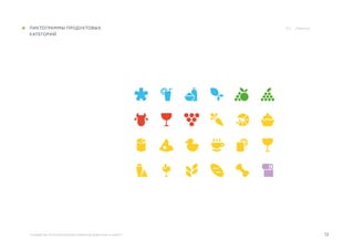 12руководство по использованию элементов айдентики «А Маркет»
../ Patterns/пиктограммы продуктовых
категорий
 