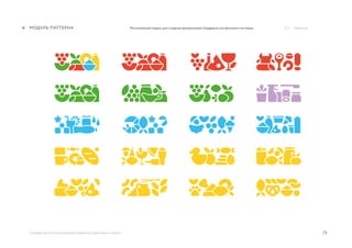 13руководство по использованию элементов айдентики «А Маркет»
Минимальный модуль для создания декоративных бордюров или фонового паттерна.модуль паттерна ../ Patterns/
 