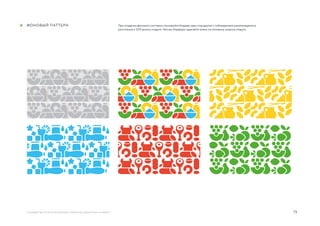 15руководство по использованию элементов айдентики «А Маркет»
При создании фонового паттерна клонируйте бордюр один под другим с соблюдением рекомендуемого
расстояния в 1/20 высоты модуля. Четные бордюры сдвигайте влево на половину ширины модуля.
фоновый паттерн
 