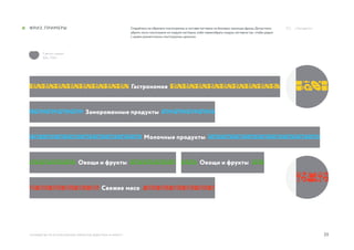 20
Старайтесь не обрезать пиктограммы в составе паттерна на боковых границах фриза. Допустимо
убрать часть пиктограмм из модуля паттерна, либо пересобрать модуль паттерна так, чтобы рядом
с краем разместились пиктограммы целиком.
руководство по использованию элементов айдентики «А Маркет»
../фриз. примеры ../ Navigation
Светло-серый
RAL 7042
 