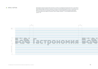 21руководство по использованию элементов айдентики «А Маркет»
Размещайте название продуктовой категории и паттерн по приведенной модульной сетке с шагом 50 мм.
Высота фриза может меняться от магазина к магазину, поэтому рекомендуется отступ от нижней границы
делать не менее 250 мм и размещать паттерн и надпись по центру фриза (относительно вертикали).
На иллюстрации высота фриза составляет 1100 мм, шрифт названия — Circe ExtraBold, размер 930 pt,
трекинг +10.
фриз. чертеж
250минимально25050
150 150
 