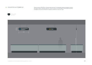24
Размер указателя 1200х300 мм. Указатели двусторонние. На следующей странице приведены примеры
для одной стороны. Указатель крепится к потолку на высоту не менее 2500 мм. Используйте указатели
на подвесах там, где нет возможности закрепить указатель на стену или столб.
Замороженные
продукты Сыры
руководство по использованию элементов айдентики «А Маркет»
указатели на подвесах
минимально2500
1200
300
Темно-серый
RAL 7012
 