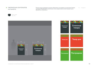 32
Внешние стенки контейнеров на паллетах оформляются, как приведено на иллюстрации. Размеры
контейнера 800х1200х1200 мм. Для боковых стенок предусмотрены соответствующие макеты:
800х1200 мм и 1200х1200 мм.
Сезонные
товары
Товар дня
Распродажа
Сезонные
товары
Товар дня
Распродажа
руководство по использованию элементов айдентики «А Маркет»
Оформление контейнеров
на паллете
1200800
1200
1200
../ Navigation
Темно-серый
RAL 7012
 