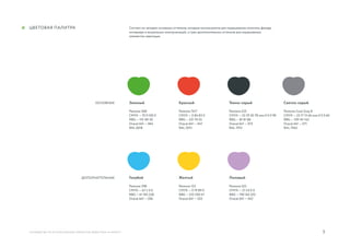 5руководство по использованию элементов айдентики «А Маркет»
Состоит из четырех основных оттенков, которые используются для окрашивания логотипа, фасада,
интерьера и визуальных коммуникаций; и трех дополнительных оттенков для окрашивания
элементов навигации.
Цветовая палитра
Зеленый
Pantone 368
CMYK — 70 0 100 0
RBG — 110 181 50
Oracal 641 — 064
RAL 6018
Основные
дополнительные
Красный
Pantone 7417
CMYK — 0 84 83 0
RBG — 231 70 53
Oracal 641 — 047
RAL 2012
Темно-серый
Pantone 425
CMYK — 52 29 30 78 или 0 0 0 90
RBG — 81 81 86
Oracal 641 — 073
RAL 7012
Светло-серый
Pantone Cool Gray 8
CMYK — 23 17 13 46 или 0 0 0 60
RBG — 139 141 142
Oracal 641 — 071
RAL 7042
Голубой
Pantone 298
CMYK — 67 2 0 0
RBG — 61 183 228
Oracal 641 — 056
Желтый
Pantone 123
CMYK — 0 19 89 0
RBG — 253 200 47
Oracal 641 — 022
Лиловый
Pantone 522
CMYK — 27 43 0 0
RBG — 190 165 202
Oracal 641 — 042
 