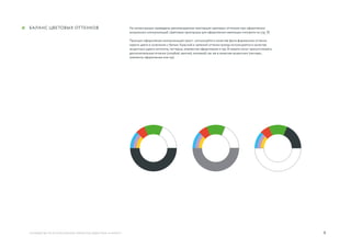 6руководство по использованию элементов айдентики «А Маркет»
На иллюстрации приведены рекомендуемые пропорции цветовых оттенков при оформлении
визуальных коммуникаций. Цветовые пропорции для оформления навигации смотрите на стр. 19.
Принцип оформления коммуникаций прост: используйте в качестве фона фирменные оттенки
серого цвета в сочетании с белым. Красный и зеленый оттенки всегда используются в качестве
акцентных (цвета логотипа, паттерна, элементов оформления и пр). В макете могут присутствовать
дополнительные оттенки (голубой, желтый, лиловый) так же в качестве акцентных (паттерн,
элементы оформления или пр).
Баланс цветовых оттенков
 