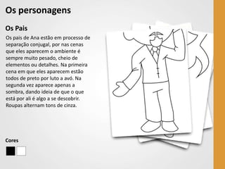 Os personagens
Os Pais
Os pais de Ana estão em processo de
separação conjugal, por nas cenas
que eles aparecem o ambiente é
sempre muito pesado, cheio de
elementos ou detalhes. Na primeira
cena em que eles aparecem estão
todos de preto por luto a avó. Na
segunda vez aparece apenas a
sombra, dando ideia de que o que
está por ali é algo a se descobrir.
Roupas alternam tons de cinza.




Cores
 