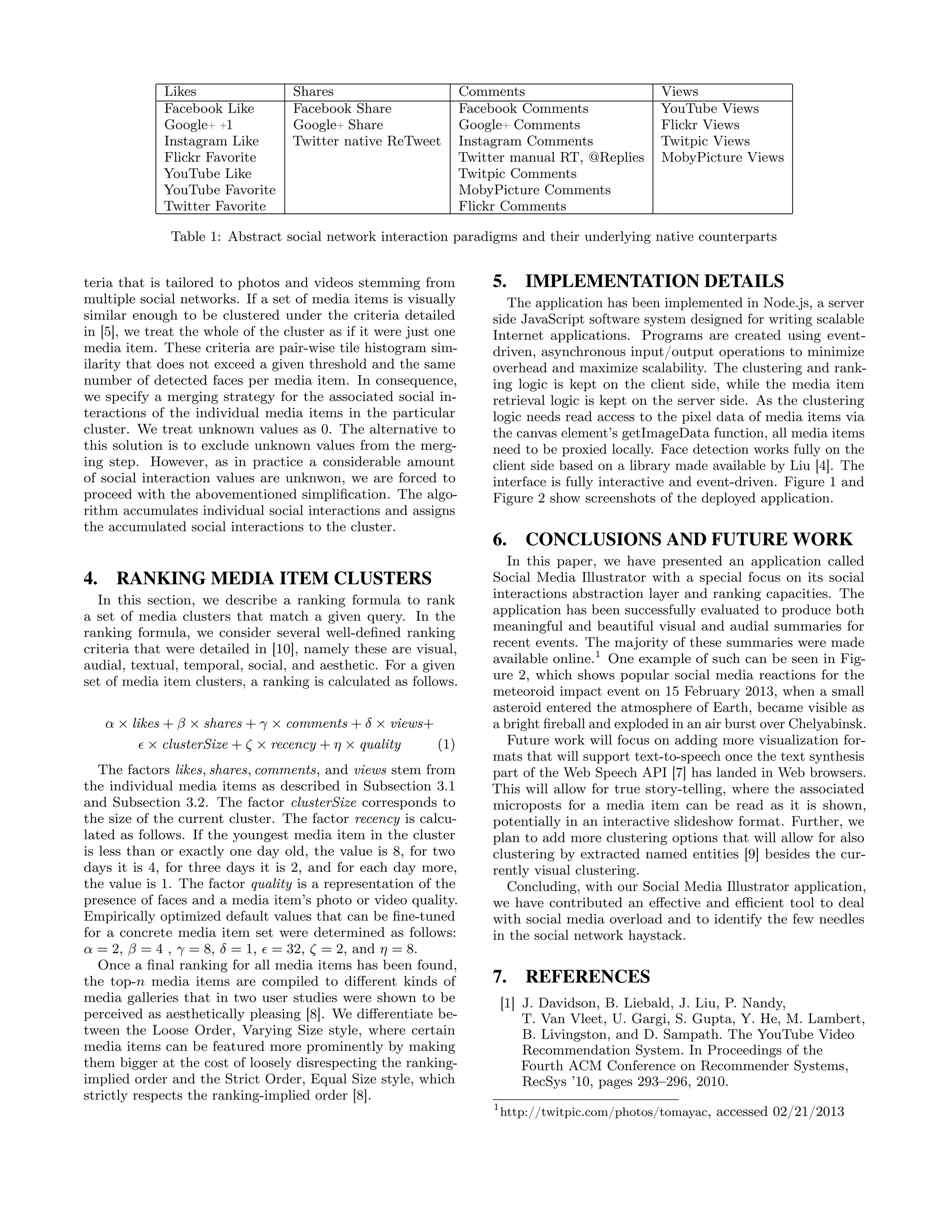 Likes                 Shares                          Comments                          Views
             Facebook Like         Facebook Share                  Facebook Comments                 YouTube Views
             Google+ +1            Google+ Share                   Google+ Comments                  Flickr Views
             Instagram Like        Twitter native ReTweet          Instagram Comments                Twitpic Views
             Flickr Favorite                                       Twitter manual RT, @Replies       MobyPicture Views
             YouTube Like                                          Twitpic Comments
             YouTube Favorite                                      MobyPicture Comments
             Twitter Favorite                                      Flickr Comments

              Table 1: Abstract social network interaction paradigms and their underlying native counterparts


teria that is tailored to photos and videos stemming from               5.     IMPLEMENTATION DETAILS
multiple social networks. If a set of media items is visually              The application has been implemented in Node.js, a server
similar enough to be clustered under the criteria detailed              side JavaScript software system designed for writing scalable
in [5], we treat the whole of the cluster as if it were just one        Internet applications. Programs are created using event-
media item. These criteria are pair-wise tile histogram sim-            driven, asynchronous input/output operations to minimize
ilarity that does not exceed a given threshold and the same             overhead and maximize scalability. The clustering and rank-
number of detected faces per media item. In consequence,                ing logic is kept on the client side, while the media item
we specify a merging strategy for the associated social in-             retrieval logic is kept on the server side. As the clustering
teractions of the individual media items in the particular              logic needs read access to the pixel data of media items via
cluster. We treat unknown values as 0. The alternative to               the canvas element’s getImageData function, all media items
this solution is to exclude unknown values from the merg-               need to be proxied locally. Face detection works fully on the
ing step. However, as in practice a considerable amount                 client side based on a library made available by Liu [4]. The
of social interaction values are unknwon, we are forced to              interface is fully interactive and event-driven. Figure 1 and
proceed with the abovementioned simpliﬁcation. The algo-                Figure 2 show screenshots of the deployed application.
rithm accumulates individual social interactions and assigns
the accumulated social interactions to the cluster.
                                                                        6.     CONCLUSIONS AND FUTURE WORK
                                                                         In this paper, we have presented an application called
4.    RANKING MEDIA ITEM CLUSTERS                                      Social Media Illustrator with a special focus on its social
  In this section, we describe a ranking formula to rank               interactions abstraction layer and ranking capacities. The
a set of media clusters that match a given query. In the               application has been successfully evaluated to produce both
ranking formula, we consider several well-deﬁned ranking               meaningful and beautiful visual and audial summaries for
criteria that were detailed in [10], namely these are visual,          recent events. The majority of these summaries were made
audial, textual, temporal, social, and aesthetic. For a given          available online.1 One example of such can be seen in Fig-
set of media item clusters, a ranking is calculated as follows.        ure 2, which shows popular social media reactions for the
                                                                       meteoroid impact event on 15 February 2013, when a small
                                                                       asteroid entered the atmosphere of Earth, became visible as
     α × likes + β × shares + γ × comments + δ × views+                a bright ﬁreball and exploded in an air burst over Chelyabinsk.
           × clusterSize + ζ × recency + η × quality        (1)          Future work will focus on adding more visualization for-
                                                                       mats that will support text-to-speech once the text synthesis
   The factors likes, shares, comments, and views stem from            part of the Web Speech API [7] has landed in Web browsers.
the individual media items as described in Subsection 3.1              This will allow for true story-telling, where the associated
and Subsection 3.2. The factor clusterSize corresponds to              microposts for a media item can be read as it is shown,
the size of the current cluster. The factor recency is calcu-          potentially in an interactive slideshow format. Further, we
lated as follows. If the youngest media item in the cluster            plan to add more clustering options that will allow for also
is less than or exactly one day old, the value is 8, for two           clustering by extracted named entities [9] besides the cur-
days it is 4, for three days it is 2, and for each day more,           rently visual clustering.
the value is 1. The factor quality is a representation of the            Concluding, with our Social Media Illustrator application,
presence of faces and a media item’s photo or video quality.           we have contributed an eﬀective and eﬃcient tool to deal
Empirically optimized default values that can be ﬁne-tuned             with social media overload and to identify the few needles
for a concrete media item set were determined as follows:              in the social network haystack.
α = 2, β = 4 , γ = 8, δ = 1, = 32, ζ = 2, and η = 8.
   Once a ﬁnal ranking for all media items has been found,
the top-n media items are compiled to diﬀerent kinds of                 7.     REFERENCES
media galleries that in two user studies were shown to be                   [1] J. Davidson, B. Liebald, J. Liu, P. Nandy,
perceived as aesthetically pleasing [8]. We diﬀerentiate be-                    T. Van Vleet, U. Gargi, S. Gupta, Y. He, M. Lambert,
tween the Loose Order, Varying Size style, where certain                        B. Livingston, and D. Sampath. The YouTube Video
media items can be featured more prominently by making                          Recommendation System. In Proceedings of the
them bigger at the cost of loosely disrespecting the ranking-                   Fourth ACM Conference on Recommender Systems,
implied order and the Strict Order, Equal Size style, which                     RecSys ’10, pages 293–296, 2010.
strictly respects the ranking-implied order [8].
                                                                        1
                                                                            http://twitpic.com/photos/tomayac, accessed 02/21/2013
 