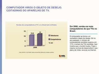 COMPUTADOR VIROU O OBJETO DE DESEJO.
COITADINHO DO APARELHO DE TV.




                                       Em 2008, vendeu-se mais
                                       computadores do que TVs no
                                       Brasil.

                                       O computador se tornou um
                                       verdadeiro objeto de desejo. Só no
                                       ano passado, o número de
                                       computadores vendidos superou em
                                       11% o número de TVs vendidas. Isso
                                       mostra que o mundo mudou. Faça o
                                       mesmo na hora de desenvolver o seu
                                       plano de mídia: anuncie na Internet.
 