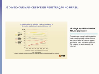 É O MEIO QUE MAIS CRESCE EM PENETRAÇÃO NO BRASIL.




                                          Já atinge aproximadamente
                                          40% da população.

                                          Enquanto os meios tradicionais têm
                                          crescimento singelo ou declínio na
                                          sua penetração, a Internet cresce
                                          sem parar e em todos os públicos.
                                          Até mesmo no seu. Anuncie na
                                          Internet.
 