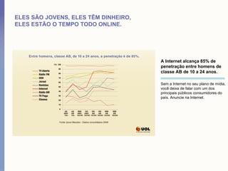ELES SÃO JOVENS, ELES TÊM DINHEIRO,
ELES ESTÃO O TEMPO TODO ONLINE.




                                      A Internet alcança 85% de
                                      penetração entre homens de
                                      classe AB de 10 a 24 anos.

                                      Sem a Internet no seu plano de mídia,
                                      você deixa de falar com um dos
                                      principais públicos consumidores do
                                      país. Anuncie na Internet.
 
