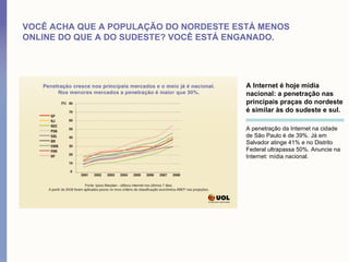 VOCÊ ACHA QUE A POPULAÇÃO DO NORDESTE ESTÁ MENOS
ONLINE DO QUE A DO SUDESTE? VOCÊ ESTÁ ENGANADO.




                                        A Internet é hoje mídia
                                        nacional: a penetração nas
                                        principais praças do nordeste
                                        é similar às do sudeste e sul.

                                        A penetração da Internet na cidade
                                        de São Paulo é de 39%. Já em
                                        Salvador atinge 41% e no Distrito
                                        Federal ultrapassa 50%. Anuncie na
                                        Internet: mídia nacional.
 