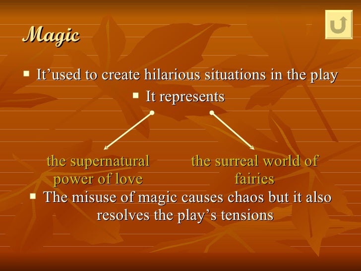 midsummer nights dream rationality vs irrationality A summary of act iv, scene i in william shakespeare's a midsummer night's dream learn exactly what happened in this chapter, scene, or section of a midsummer night's dream and what it means perfect for acing essays, tests, and quizzes, as well as for writing lesson plans. midsummer nights dream rationality vs irrationality A summary of act iv, scene i in william shakespeare's a midsummer night's dream learn exactly what happened in this chapter, scene, or section of a midsummer night's dream and what it means perfect for acing essays, tests, and quizzes, as well as for writing lesson plans.
