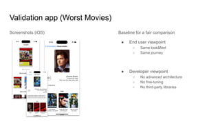 Validation app (Worst Movies)
Screenshots (iOS) Baseline for a fair comparison
● End user viewpoint
○ Same look&feel
○ Same journey
● Developer viewpoint
○ No advanced architecture
○ No fine-tuning
○ No third-party libraries
 