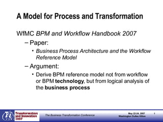 A Model for Process and Transformation WfMC  BPM and Workflow Handbook 2007 Paper: Business Process Architecture and the Workflow Reference Model Argument: Derive BPM reference model not from workflow or BPM  technology , but from logical analysis of the  business process 