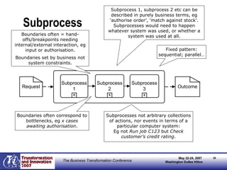 Subprocess Fixed pattern: sequential; parallel… Subprocess 1, subprocess 2 etc can be described in purely business terms, eg ‘authorise order’, ‘match against stock’. Subprocesses would need to happen whatever system was used, or whether a system was used at all. Boundaries often = hand-offs/breakpoints needing internal/external interaction, eg input or authorisation. Boundaries set by business not system constraints. Boundaries often correspond to bottlenecks, eg  x cases awaiting authorisation . Subprocesses not arbitrary collections of actions, nor events in terms of a particular computer system: Eg not  Run job C123  but  Check customer’s credit rating . 