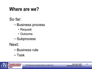 Where are we? So far: Business process Request Outcome Subprocess Next: Business rule Task 