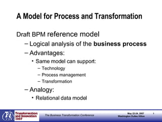 A Model for Process and Transformation Draft BPM  reference model Logical analysis of the  business process Advantages: Same model can support: Technology Process management Transformation Analogy: Relational data model 