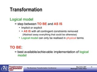 Transformation Logical model = step between  TO BE  and  AS IS Implicit or explicit =  AS IS  with all contingent constraints removed (Abstract away everything that could be otherwise) Logical model  can only be realised in  physical  terms TO BE : = best available/achievable implementation of  logical model 