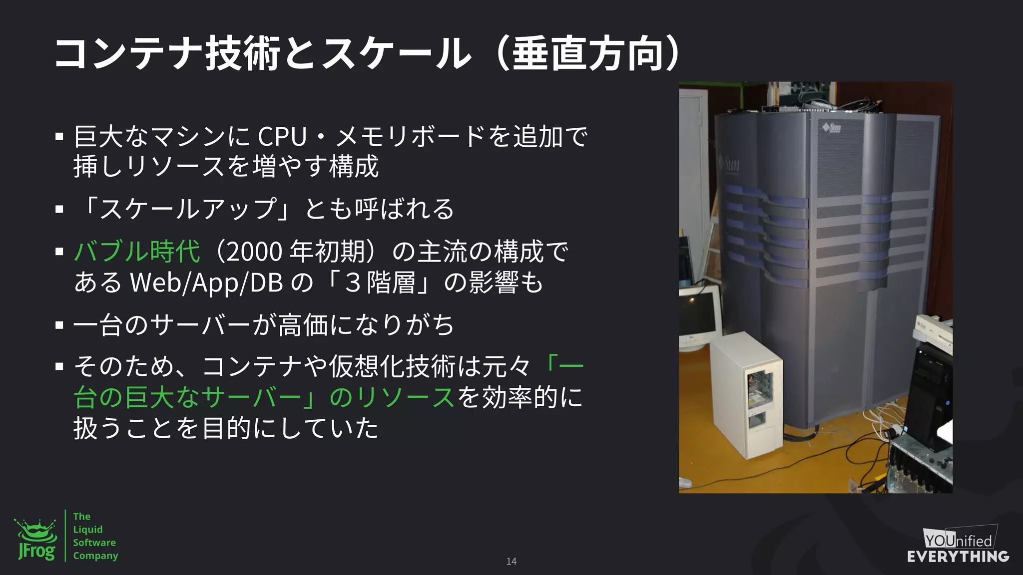 14
§ CPU
§
§ 2000
Web/App/DB
§
§