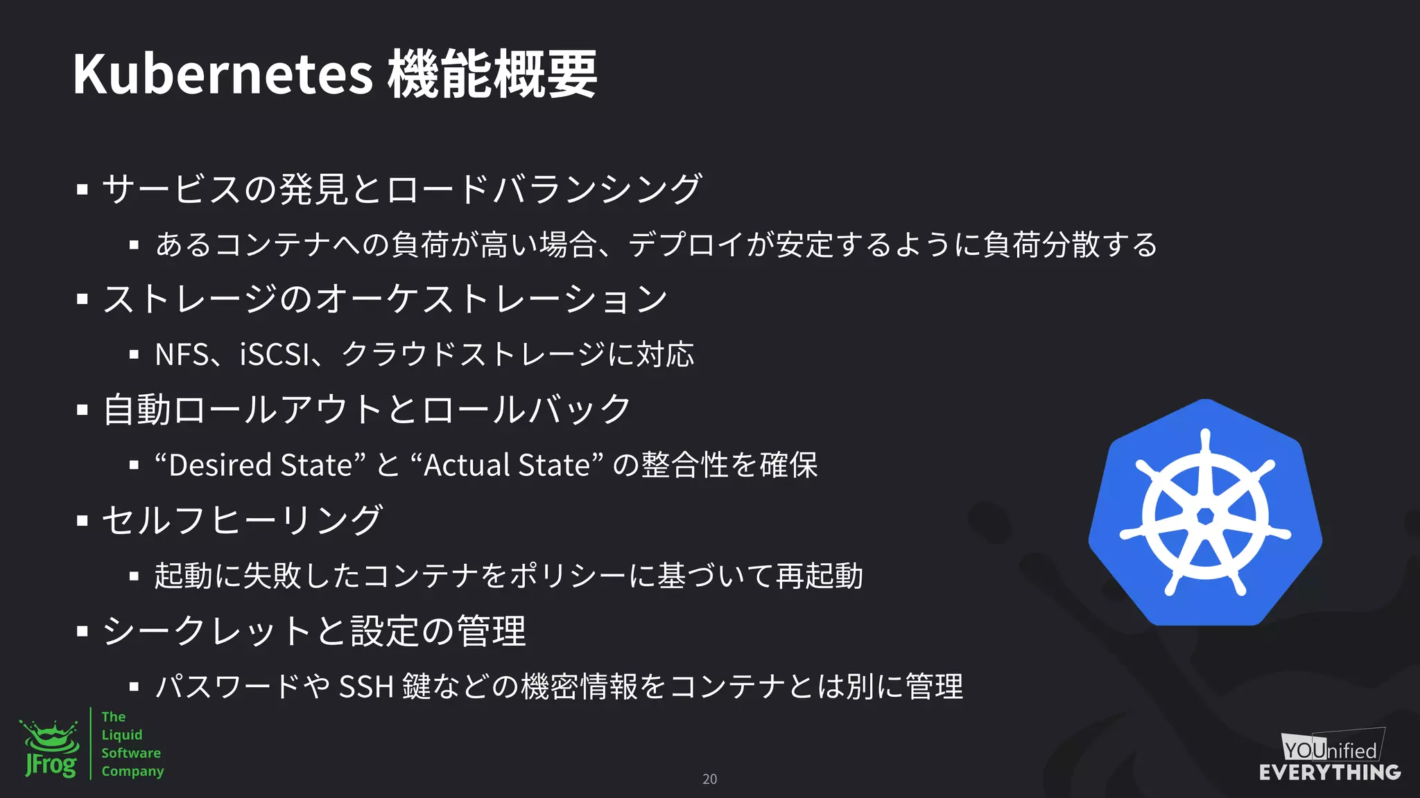 Kubernetes
§
§
§
§ NFS iSCSI
§
§ Desired State Actual State
§
§
§
§ SSH
20