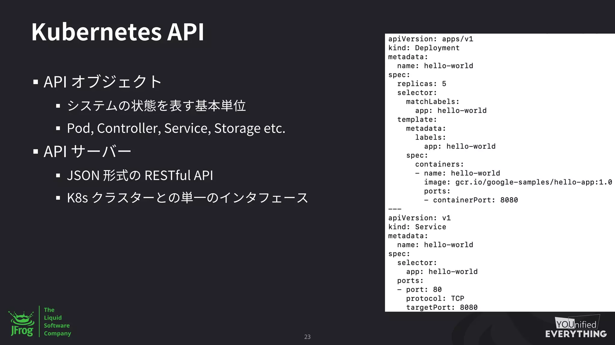 Kubernetes API
§ API
§
§ Pod, Controller, Service, Storage etc.
§ API
§ JSON RESTful API
§ K8s
23