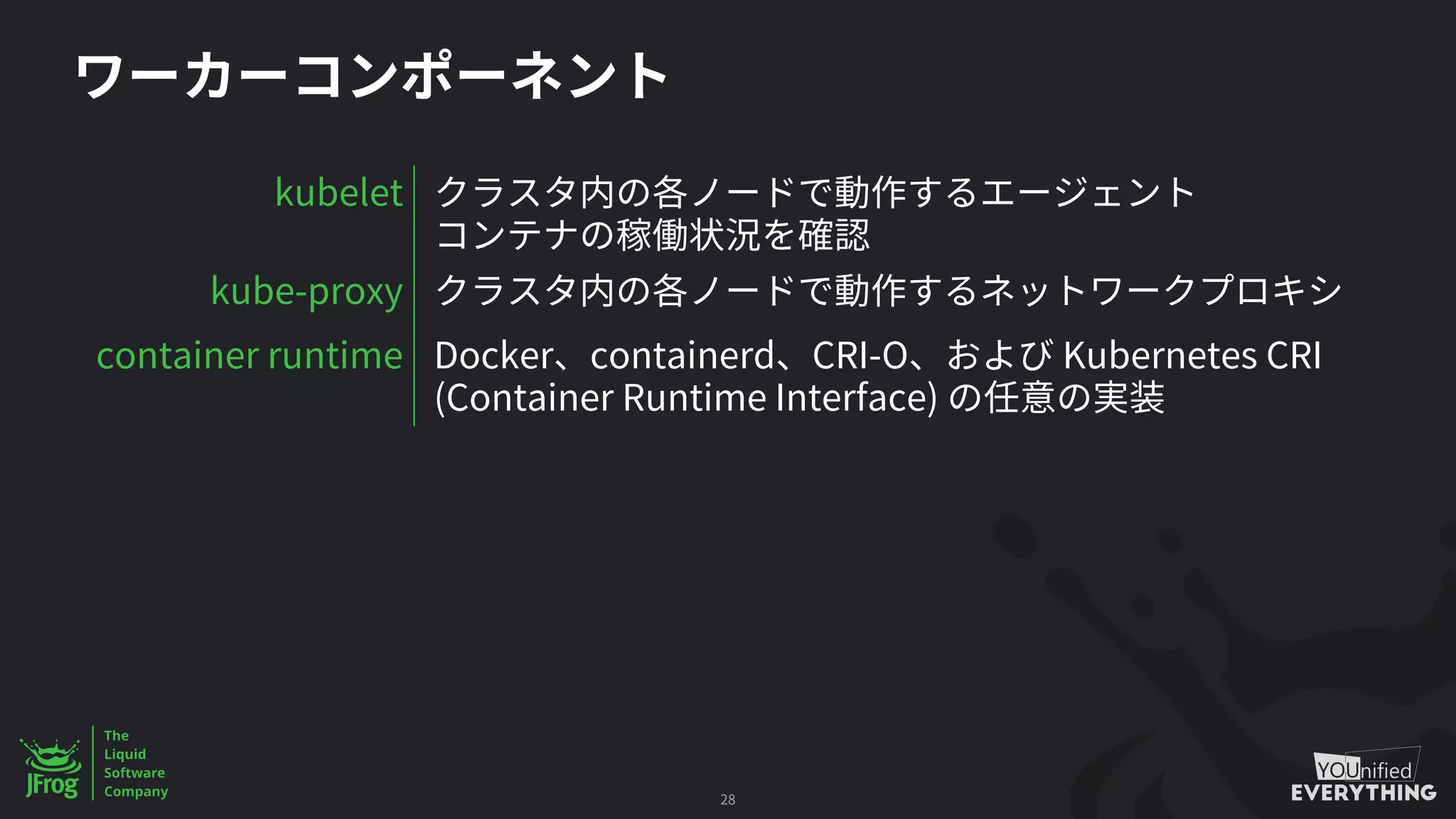 28
kubelet
kube-proxy
container runtime Docker containerd CRI-O Kubernetes CRI
(Container Runtime Interface)