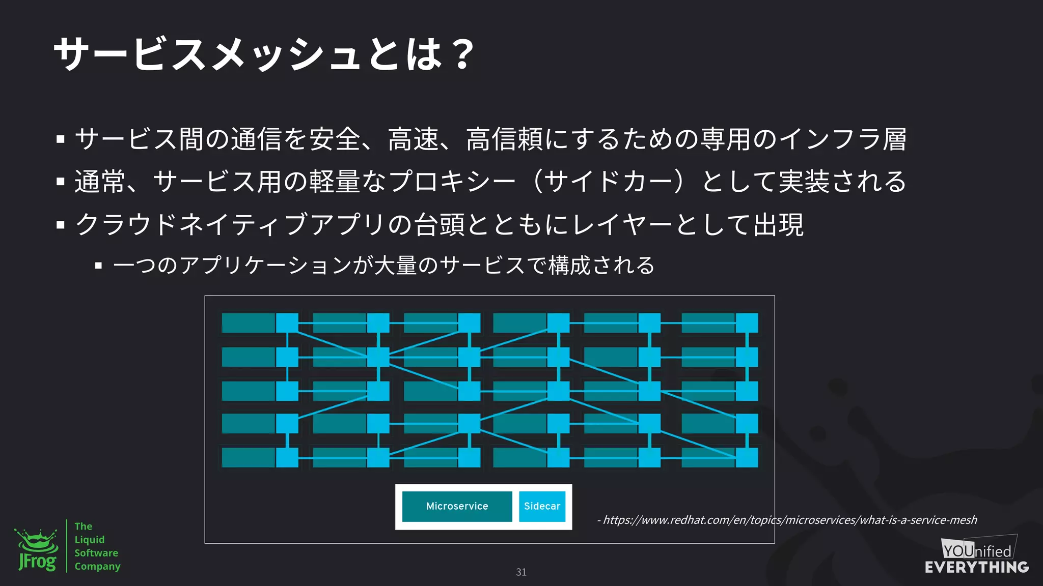 §
§
§
§
31
- https://www.redhat.com/en/topics/microservices/what-is-a-service-mesh