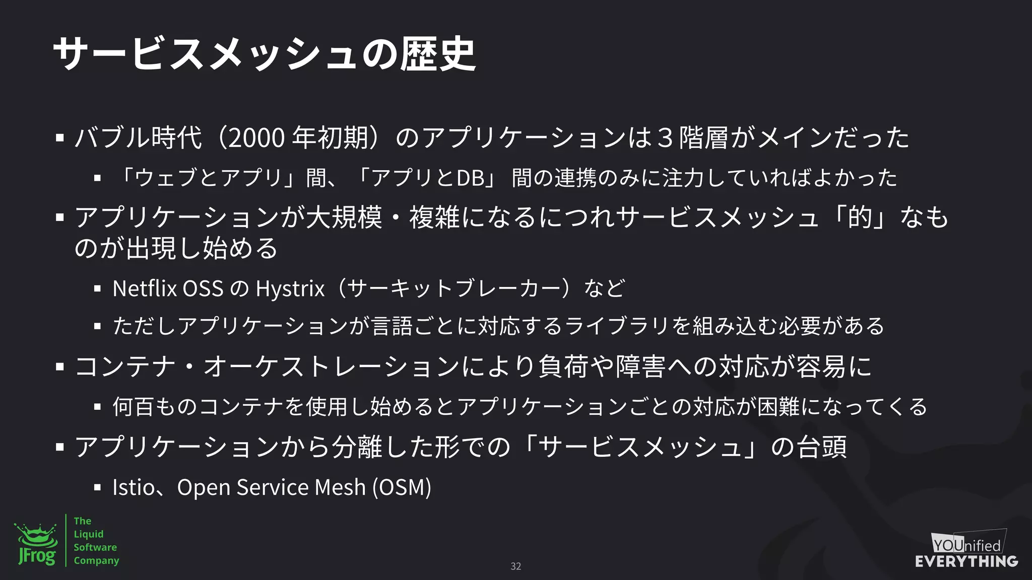 § 2000
§ DB
§
§ Netflix OSS Hystrix
§
§
§
§
§ Istio Open Service Mesh (OSM)
32