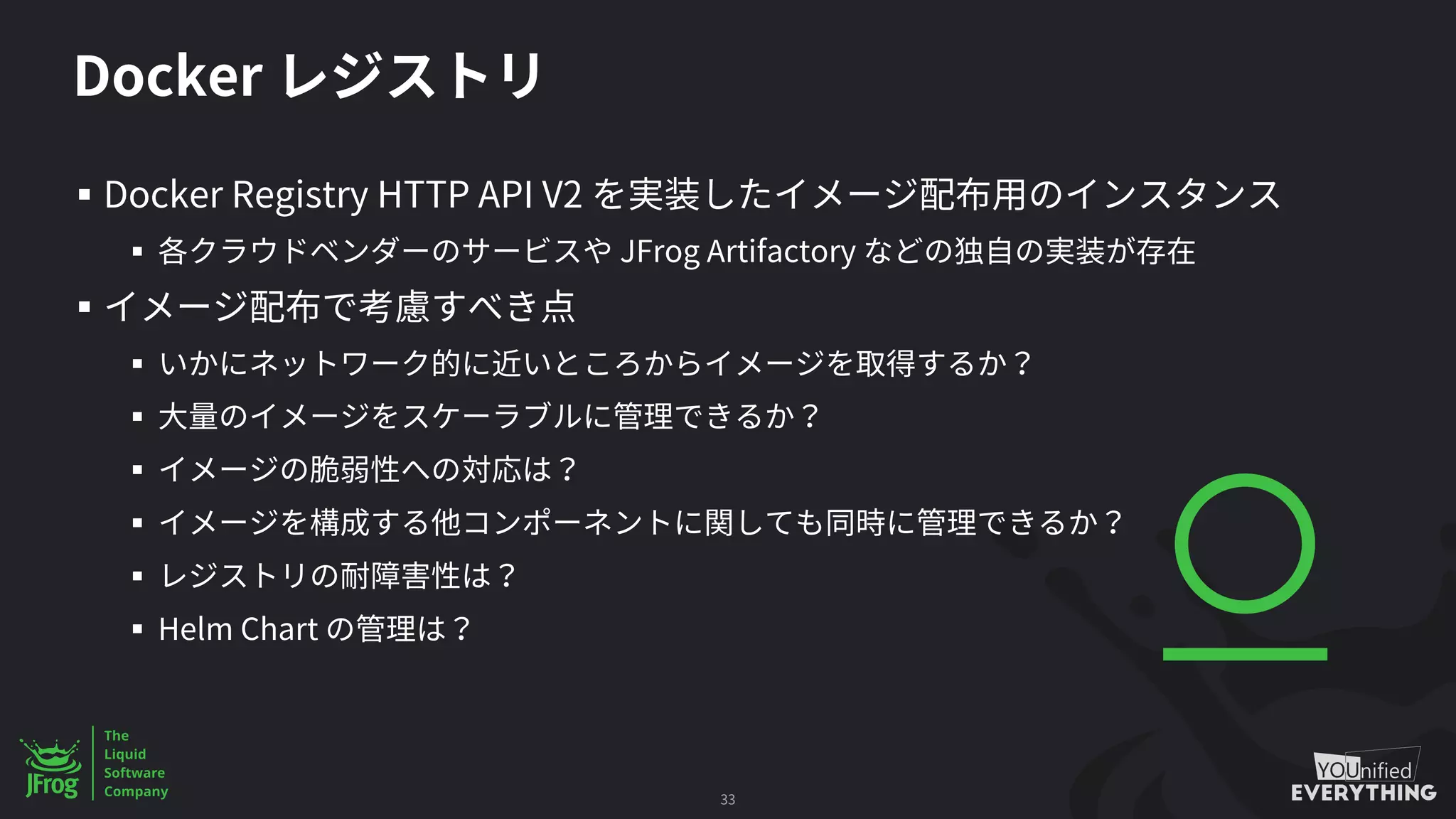 Docker
§ Docker Registry HTTP API V2
§ JFrog Artifactory
§
§
§
§
§
§
§ Helm Chart
33