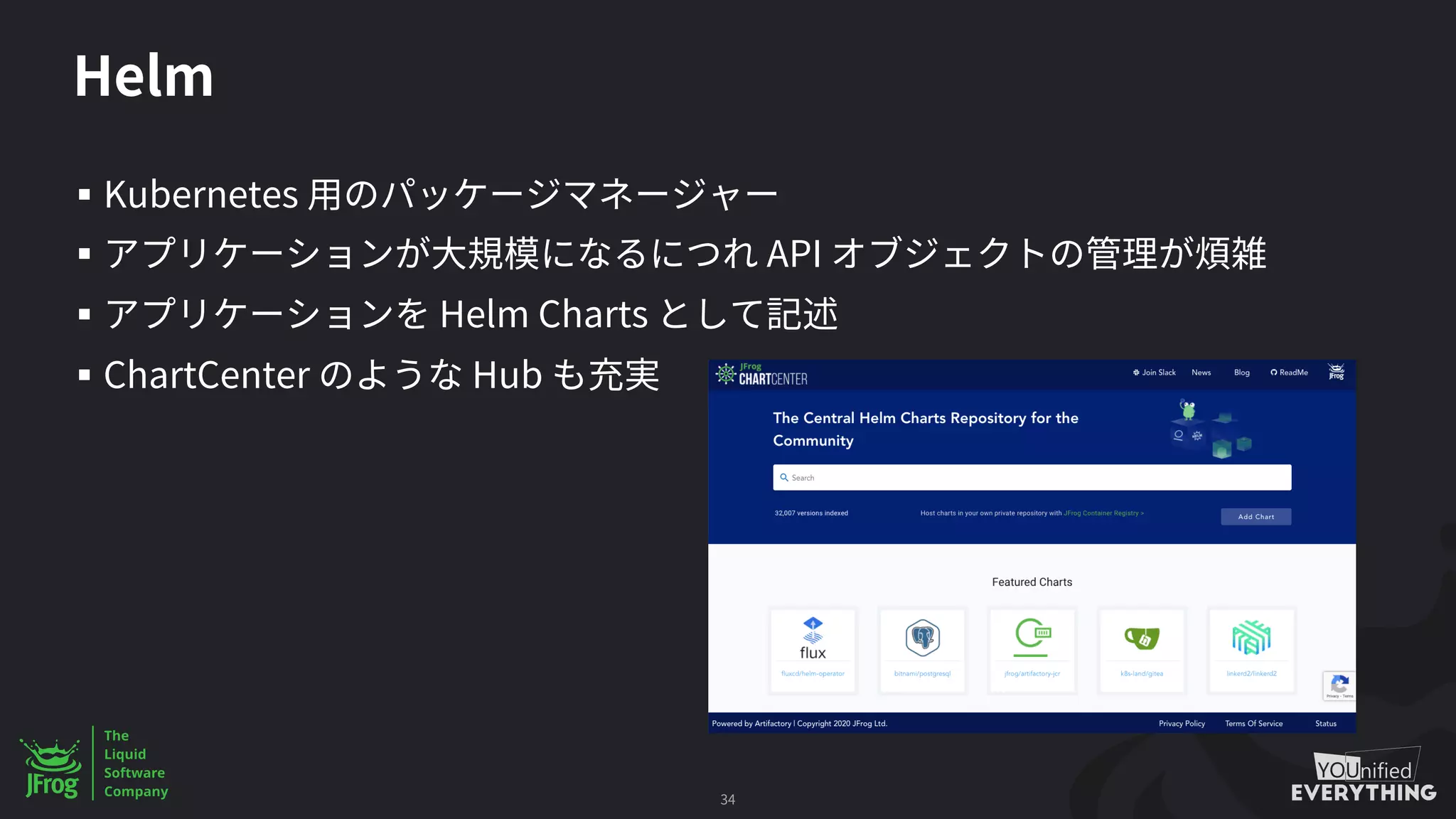 Helm
§ Kubernetes
§ API
§ Helm Charts
§ ChartCenter Hub
34