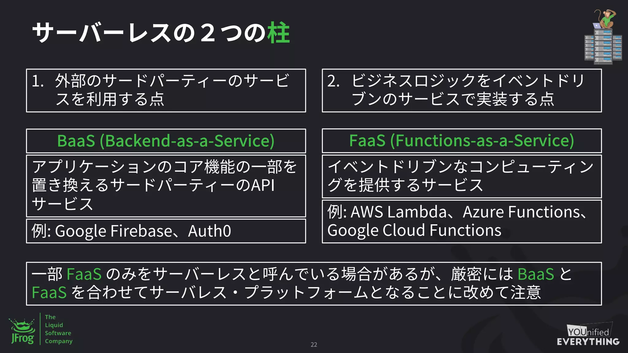 22
BaaS (Backend-as-a-Service) FaaS (Functions-as-a-Service)
1. 2.
API
: Google Firebase Auth0
: AWS Lambda Azure Functions
Google Cloud Functions
FaaS BaaS
FaaS