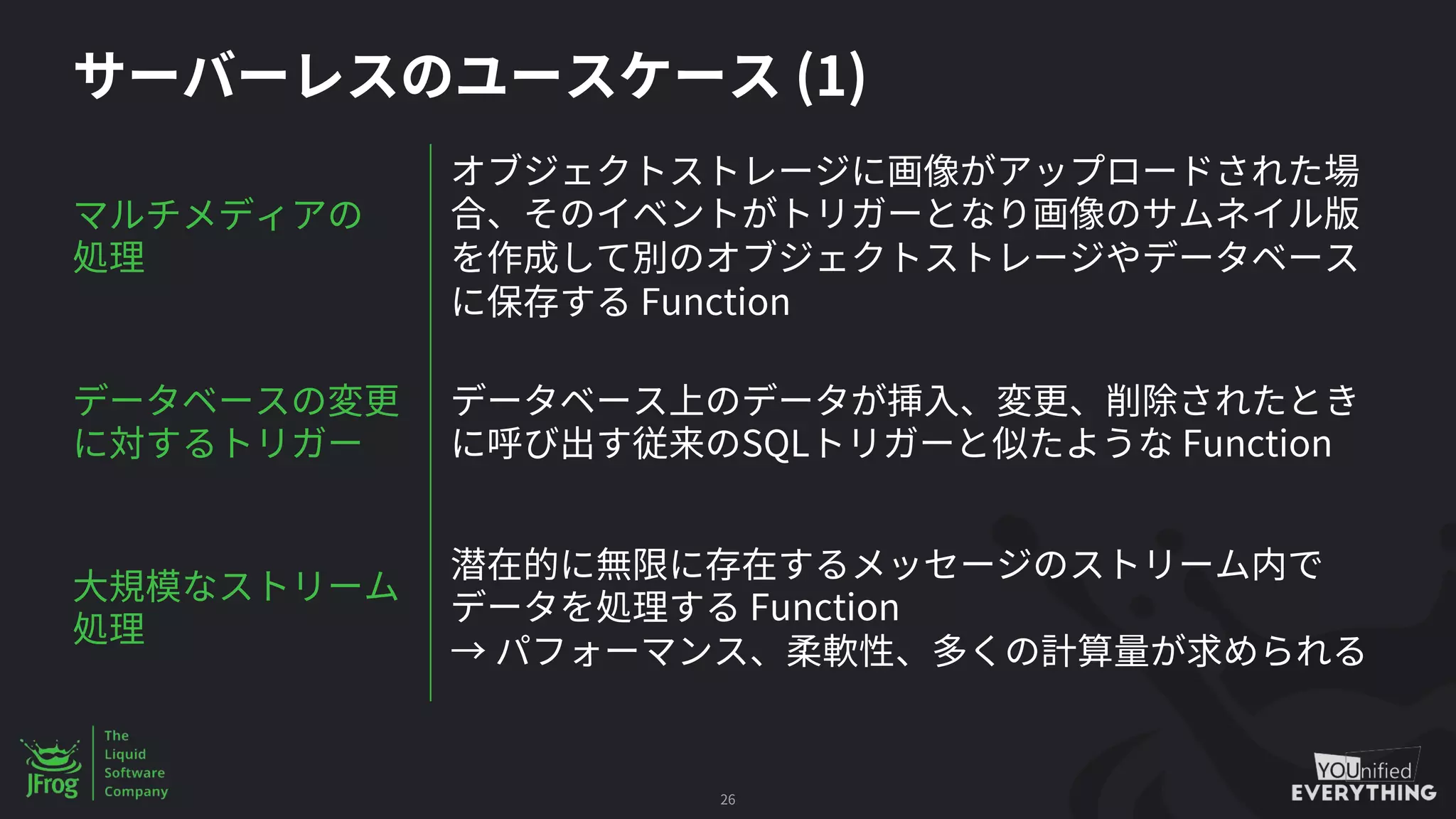 26
Function
SQL Function
Function
(1)