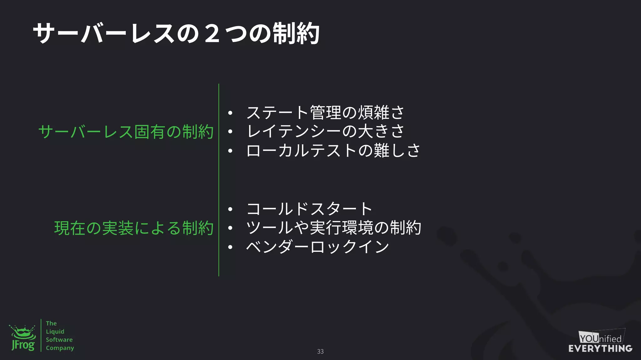 33
•
•
•
•
• 駄
•