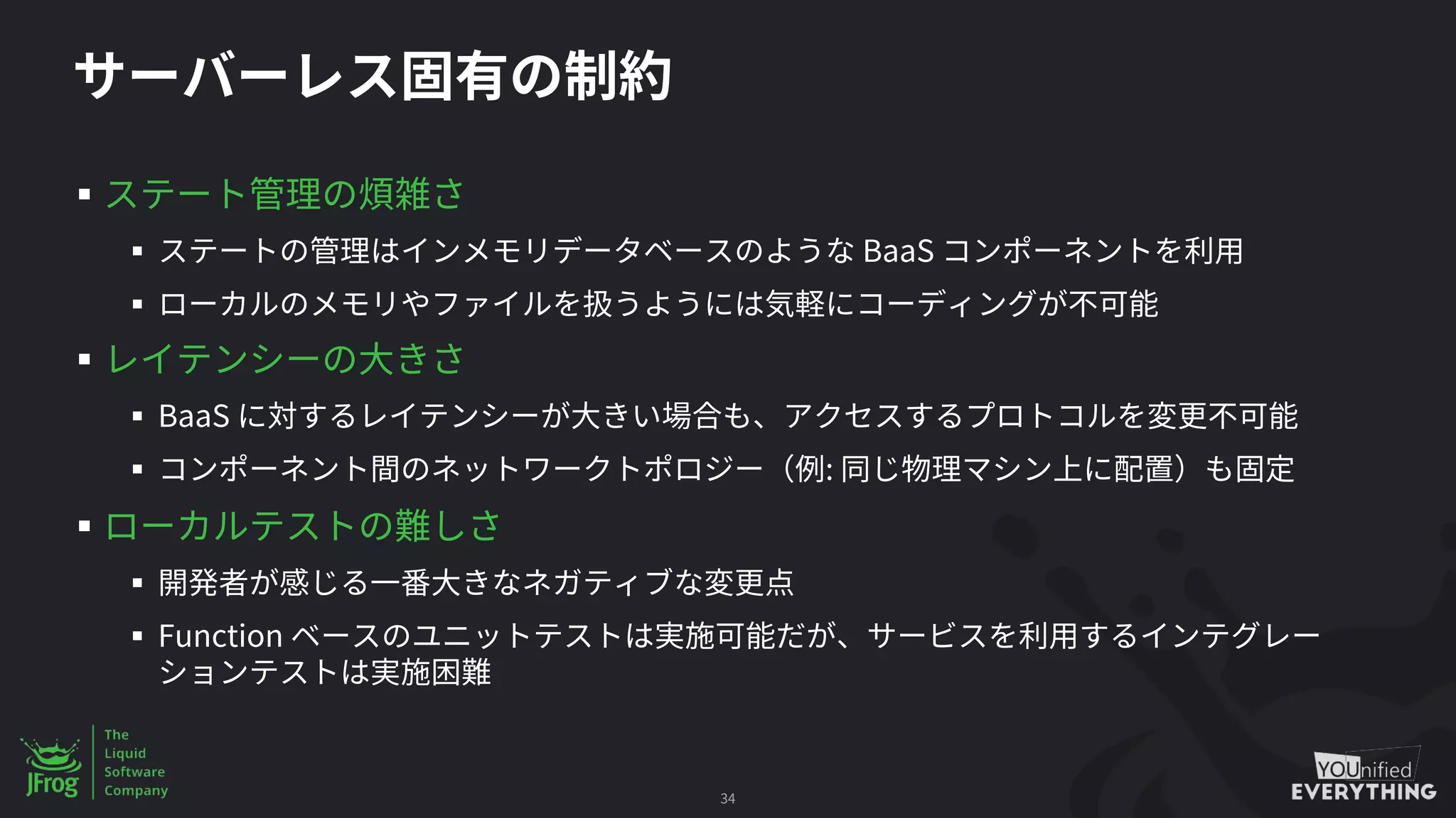 §
§ BaaS
§
§
§ BaaS
§ :
§
§
§ Function
34