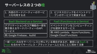 22
BaaS (Backend-as-a-Service) FaaS (Functions-as-a-Service)
1. 2.
API
: Google Firebase Auth0
: AWS Lambda Azure Functions
Google Cloud Functions
FaaS BaaS
FaaS
 