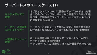 26
Function
SQL Function
Function
(1)
 