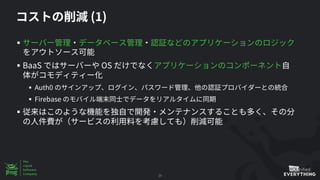 (1)
§
§ BaaS OS
§ Auth0
§ Firebase
§
29
 