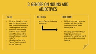3. GENDER ON NOUNS AND
ADJECTIVES
ISSUE
- Most of the Adj., nouns,
descriptive determiners
like “bibhinna, sampurna”
are not gender marked
- Feminine noun ending
with “ii” like “aaimaai”
donot have respective
masculine noun ending
with “o”
- Gender marked form
“yetro” has unmarked
forms “yo/yi/eti”
METHODS PROBLEMS
- Ignore Gender Inflection
altogether
- Difficult to extract feminine
marked adj. due to false
positives such as “dhani”
ending with “ii”
- Including gender marking in
tagging system causes
problem for unmarked words
and complicates automated
tagging
 