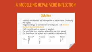 Solution
- Simplify assumptions for descriptions of Nepali verbs underlying
the tagset.
- Tag accordingly to last element of compound verb (Person-
Number-Gender Inflection)
- High honorific verb is tagged in isolation
- For non-finite form receives a tag of its own in a tagset
- For finite form, the tagsets are possible combination of:
4. MODELLING NEPALI VERB INFLECTION
 