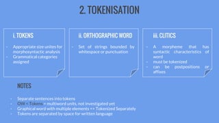 2. TOKENISATION
i. TOKENS
- Appropriate size unites for
morphosyntactic analysis
- Grammatical categories
assigned
ii. ORTHOGRAPHIC WORD
- Set of strings bounded by
whitespace or punctuation
NOTES
- Separate sentences into tokens
- OW < Tokens = multiword units, not investigated yet
- Graphical word with multiple elements => Tokenized Separately
- Tokens are separated by space for written language
iii. CLITICS
- A morpheme that has
syntactic characteristics of
word
- must be tokenized
- can be postpositions or
affixes
 
