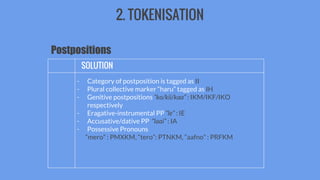 2. TOKENISATION
SOLUTION
- Category of postposition is tagged as II
- Plural collective marker “haru” tagged as IH
- Genitive postpositions “ko/kii/kaa” : IKM/IKF/IKO
respectively
- Eragative-instrumental PP “le” : IE
- Accusative/dative PP ”laai” : IA
- Possessive Pronouns
“mero” : PMXKM, “tero”: PTNKM, “aafno” : PRFKM
Postpositions
 