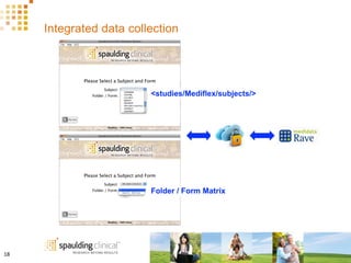 Integrated data collection
18	
  
 