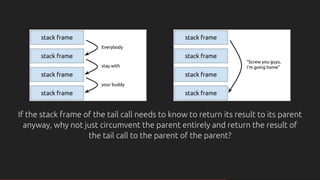 A Muggle's Guide to Tail Call Optimization in Ruby