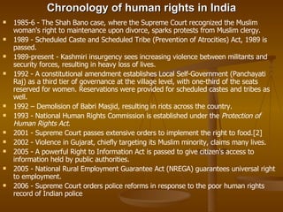 Chronology of human rights in India <ul><li>1985-6 - The Shah Bano case, where the Supreme Court recognized the Muslim wom...