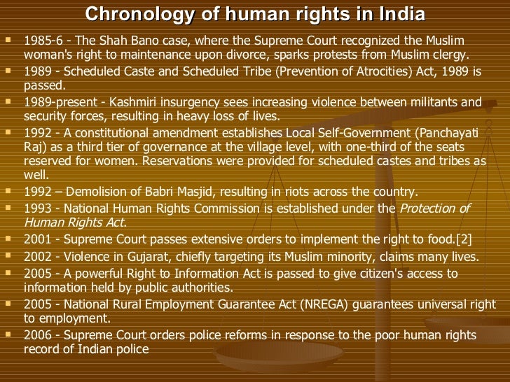essay human rights in india