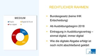 RECHTLICHER RAHMEN
▪ Bundesgesetz (keine IHK
Entscheidung)
▪ Ab Ausbildungsbeginn 2018
▪ Eintragung in Ausbildungsvertrag –
einmal digital, immer digital
▪ Wie die digitale Abgabe erfolgt ist
noch nicht abschließend geklärt
20%
40%
40%
MEDIUM
Papier Digital & Druck
Nur digital
 